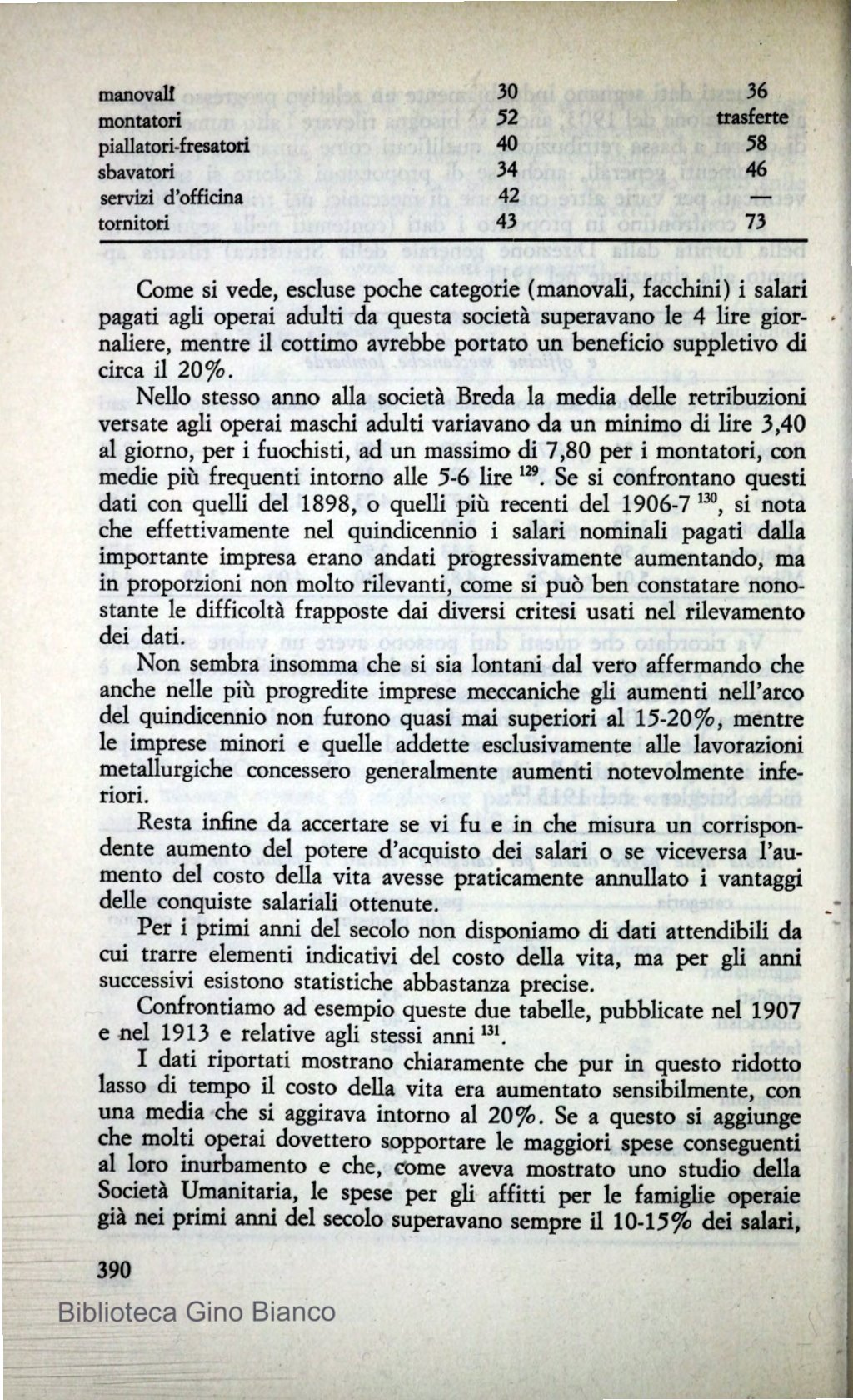Page Background