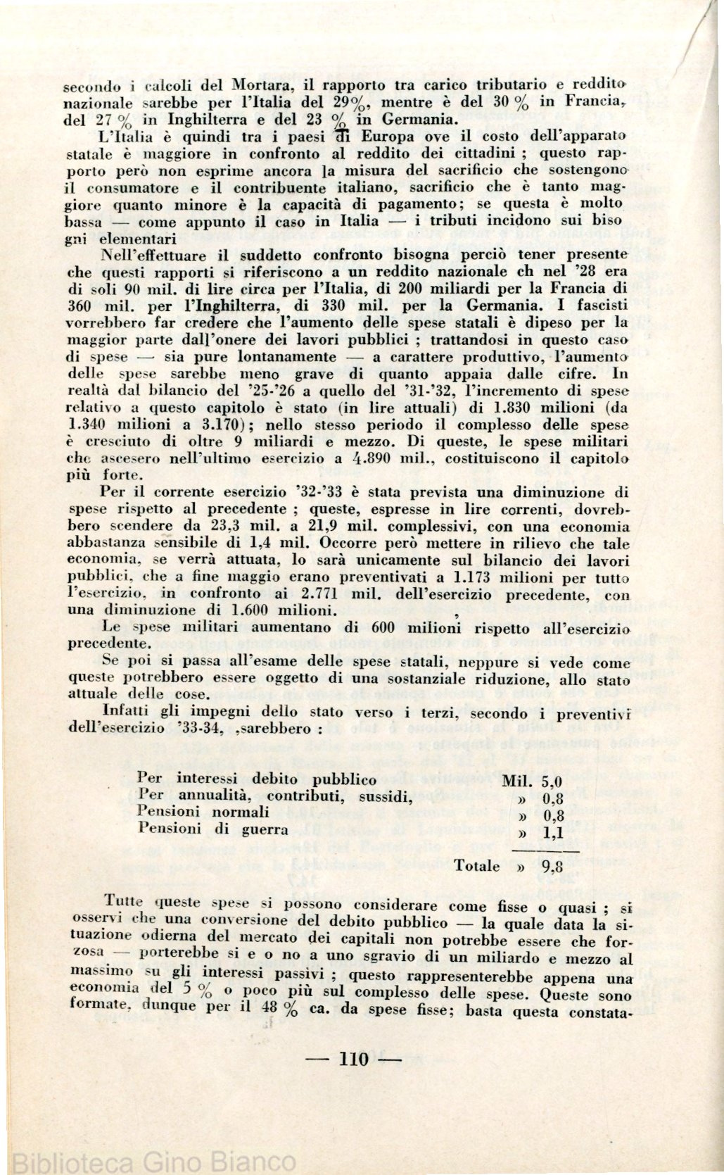 Page Background